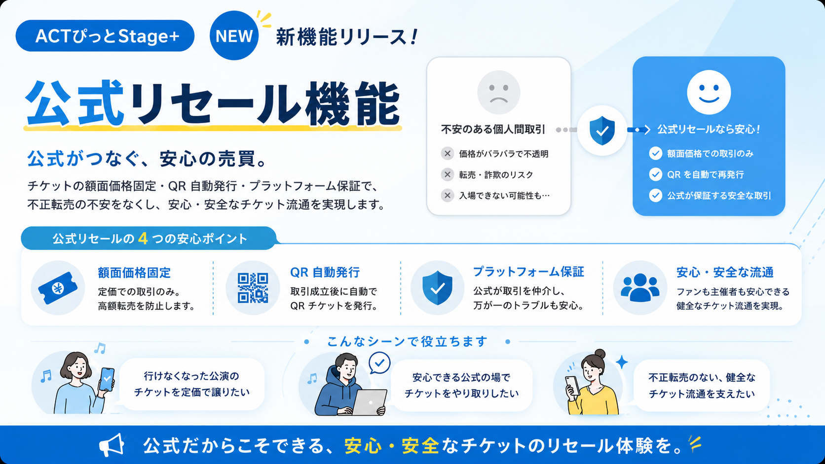 公式リセール機能をリリースいたしました！