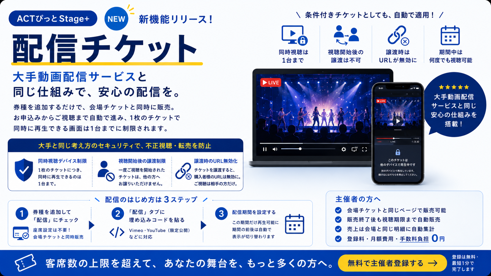 ACTぴっとStage+ 配信機能拡充のご案内